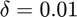 $\delta = 0.01$